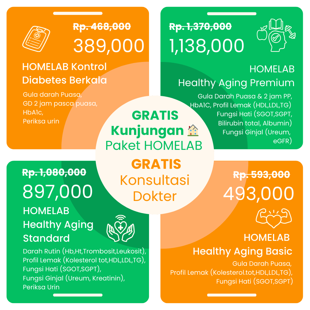 Paket pemeriksaan HOMELAB Joy of Care